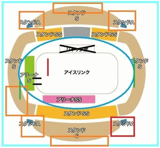 ザアイス 大阪 座席表: ザ・アイス